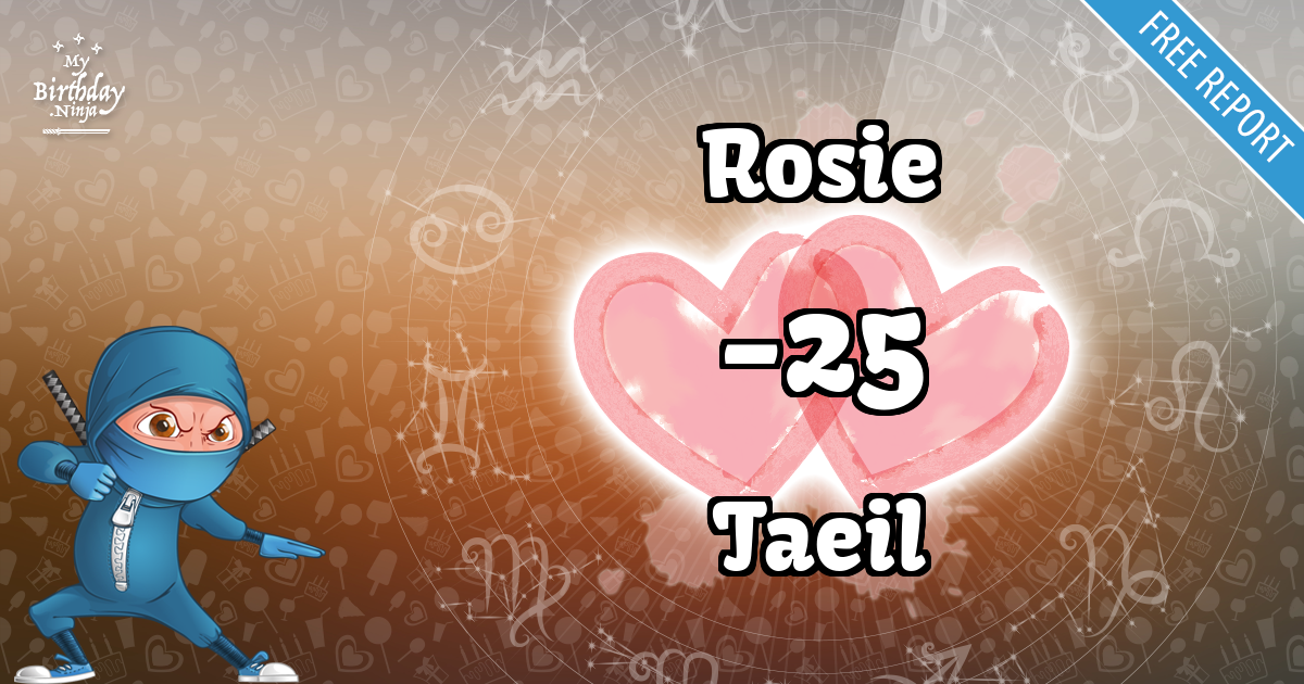Rosie and Taeil Love Match Score