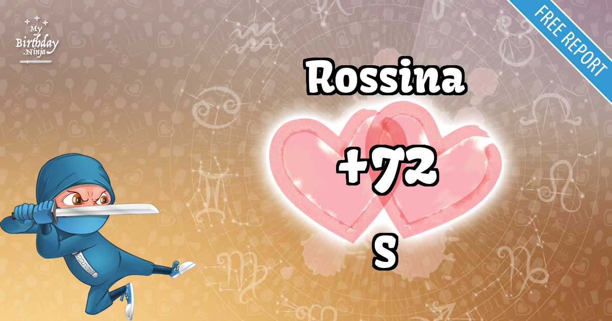 Rossina and S Love Match Score