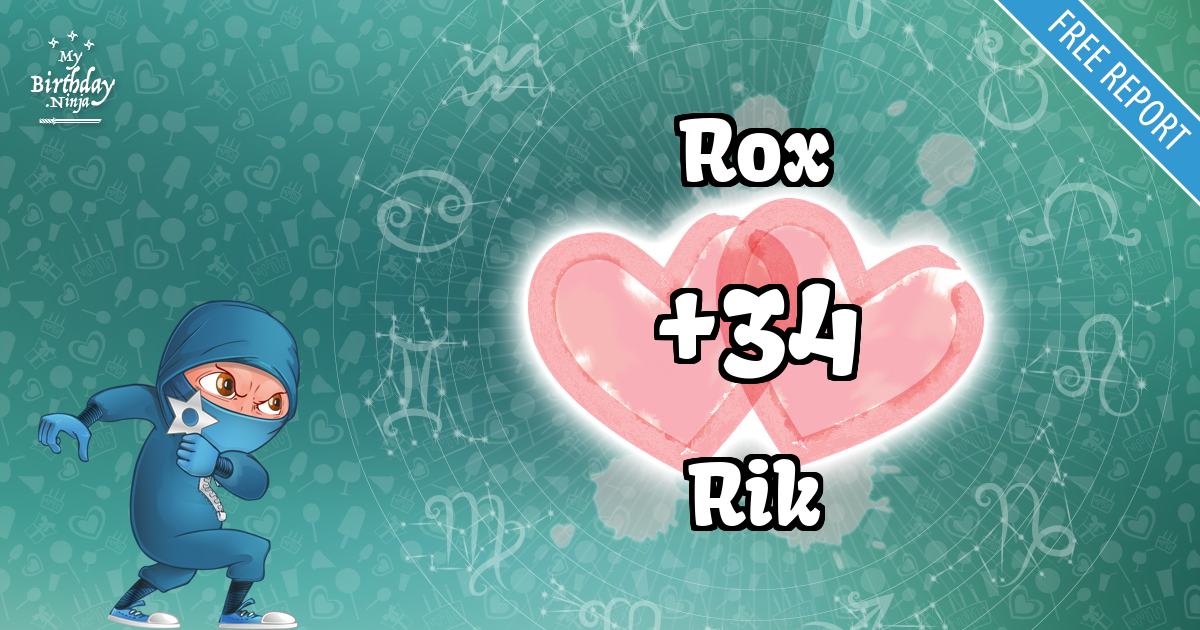 Rox and Rik Love Match Score