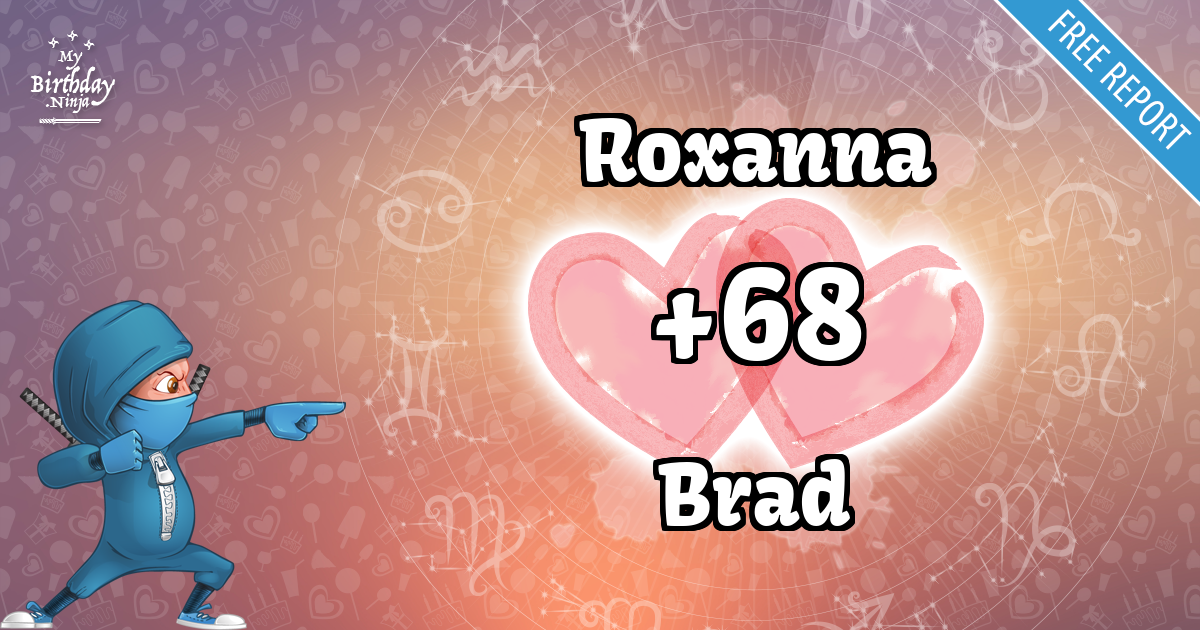 Roxanna and Brad Love Match Score
