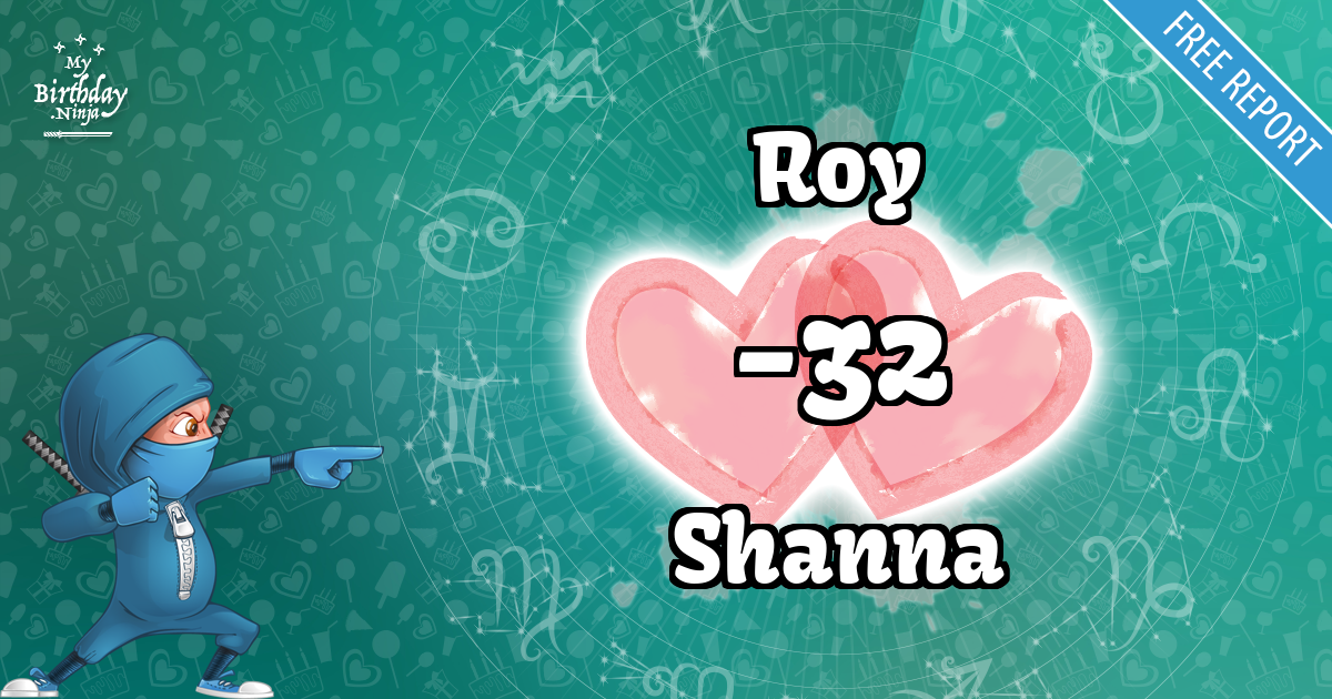 Roy and Shanna Love Match Score