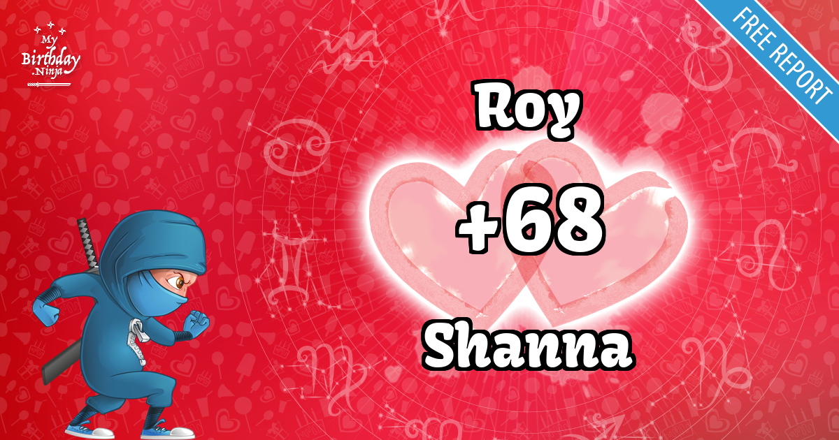 Roy and Shanna Love Match Score