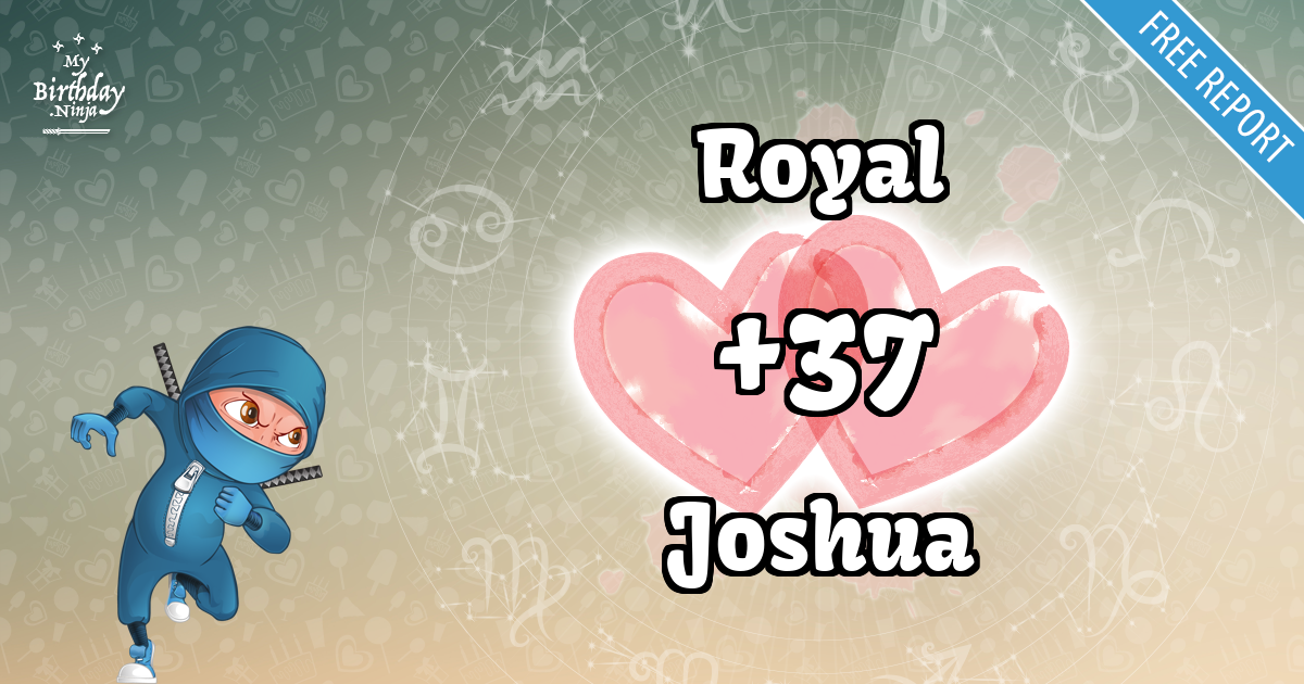 Royal and Joshua Love Match Score