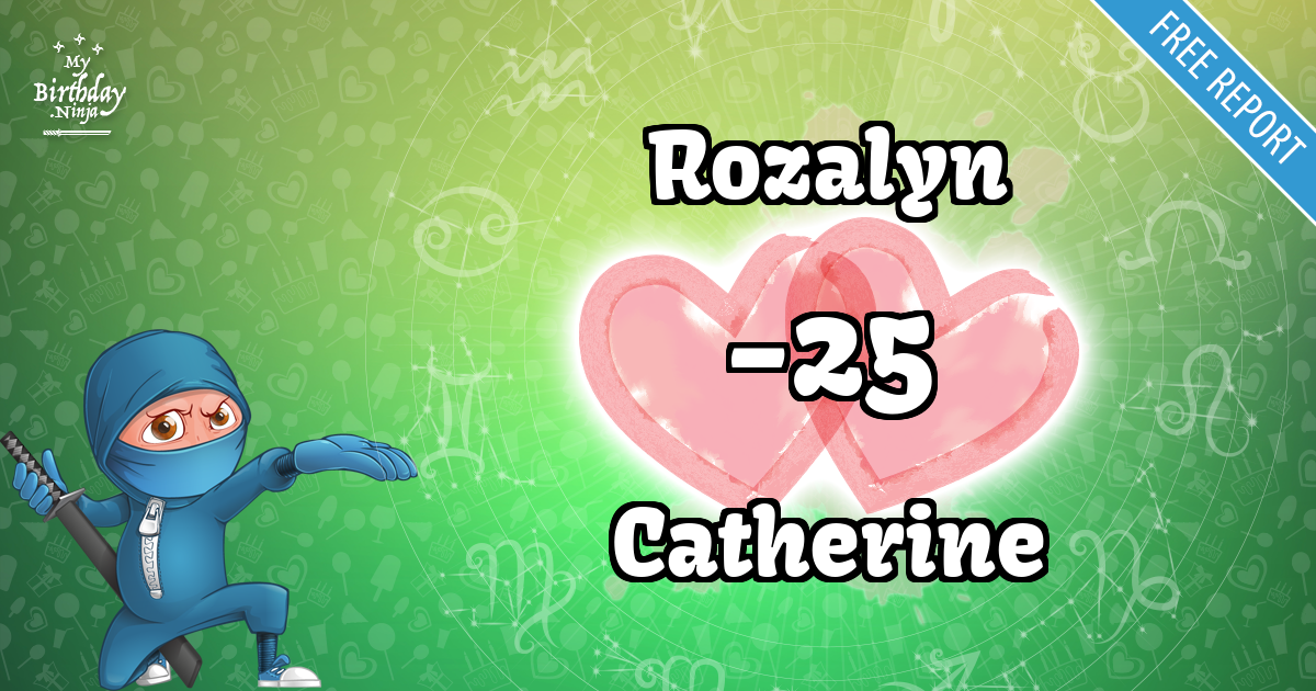 Rozalyn and Catherine Love Match Score