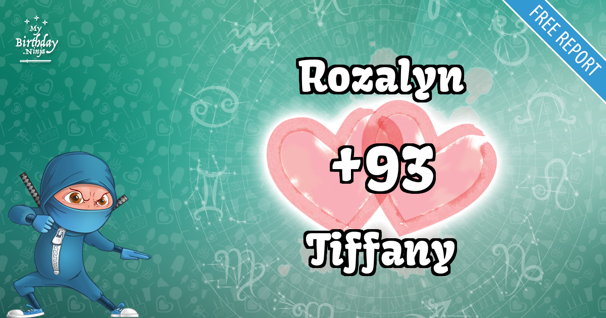 Rozalyn and Tiffany Love Match Score