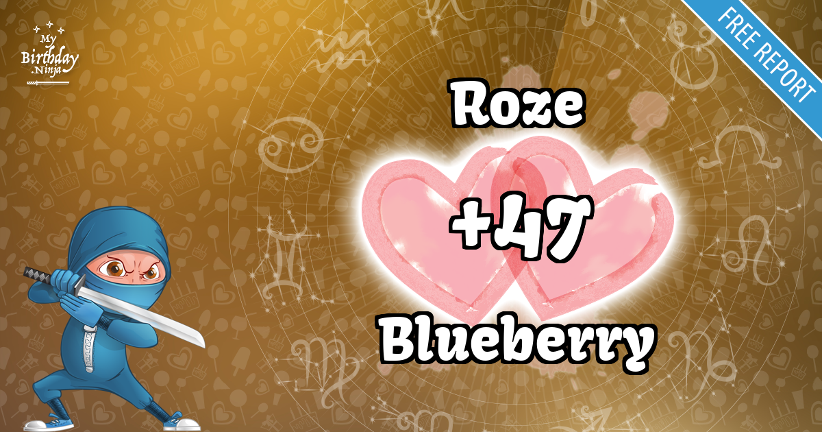 Roze and Blueberry Love Match Score