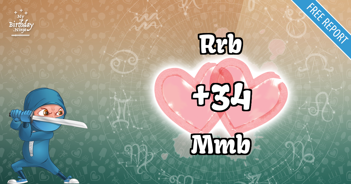 Rrb and Mmb Love Match Score