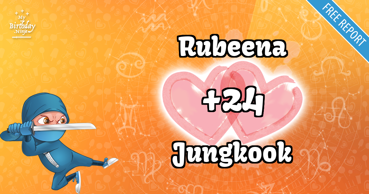 Rubeena and Jungkook Love Match Score