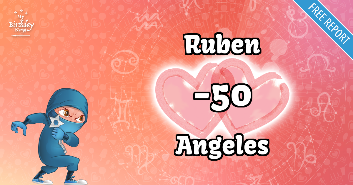Ruben and Angeles Love Match Score