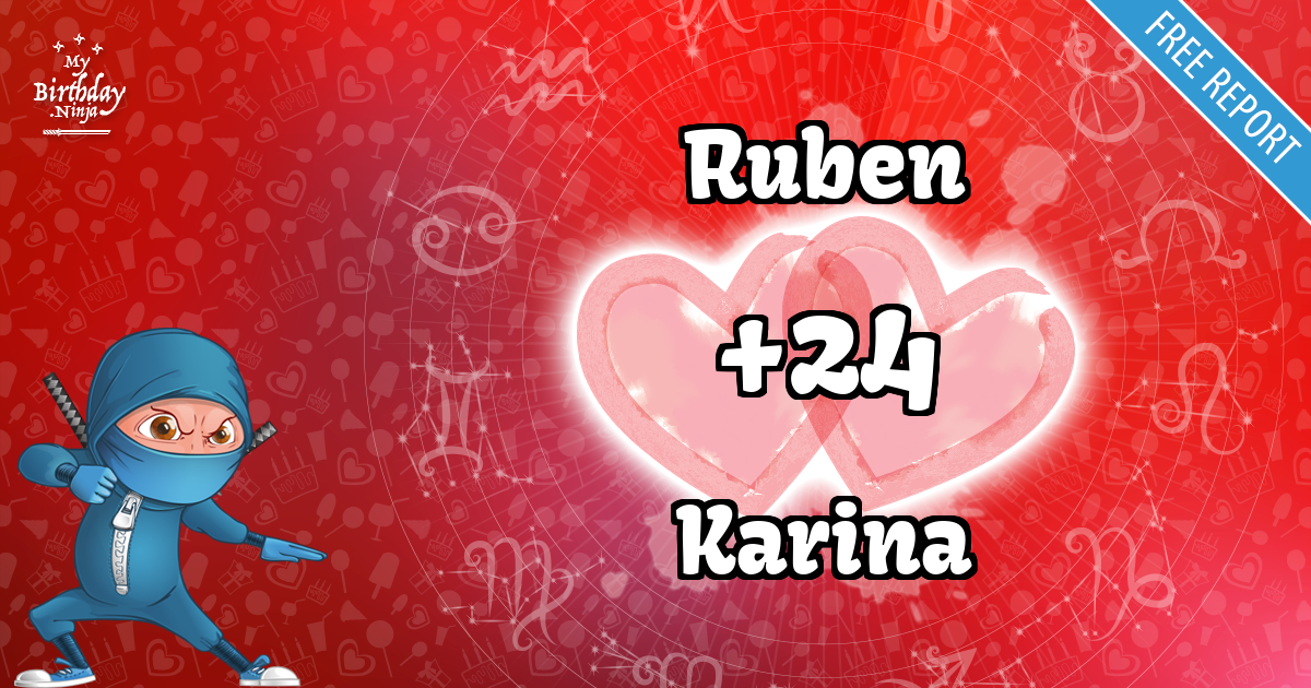 Ruben and Karina Love Match Score