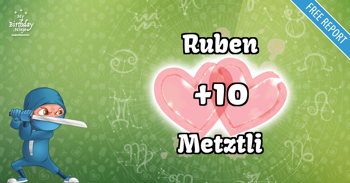 Ruben and Metztli Love Match Score