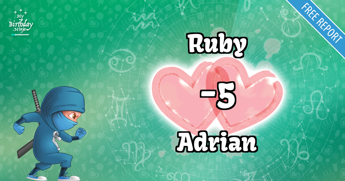 Ruby and Adrian Love Match Score