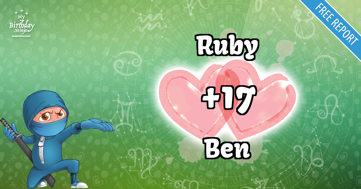 Ruby and Ben Love Match Score
