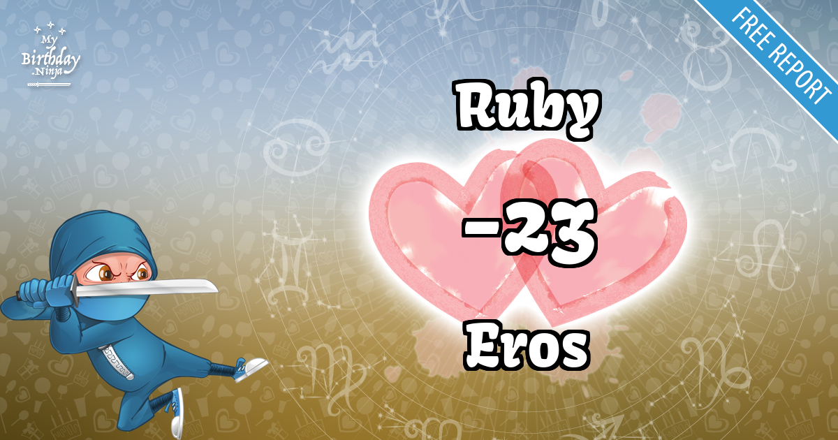 Ruby and Eros Love Match Score