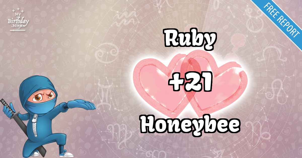Ruby and Honeybee Love Match Score