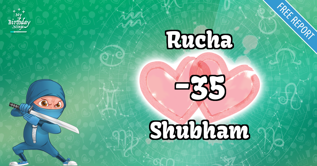 Rucha and Shubham Love Match Score