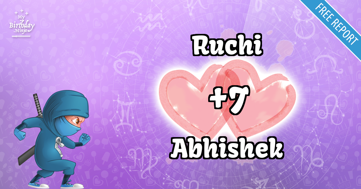 Ruchi and Abhishek Love Match Score