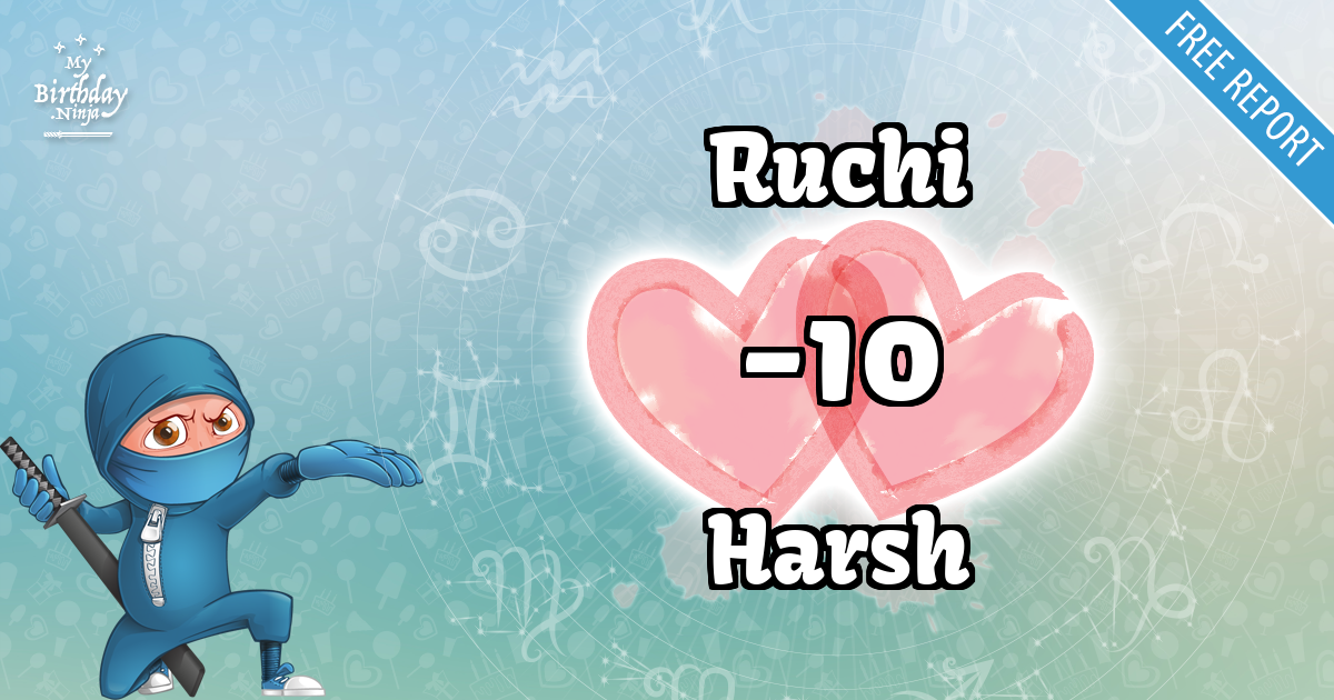 Ruchi and Harsh Love Match Score