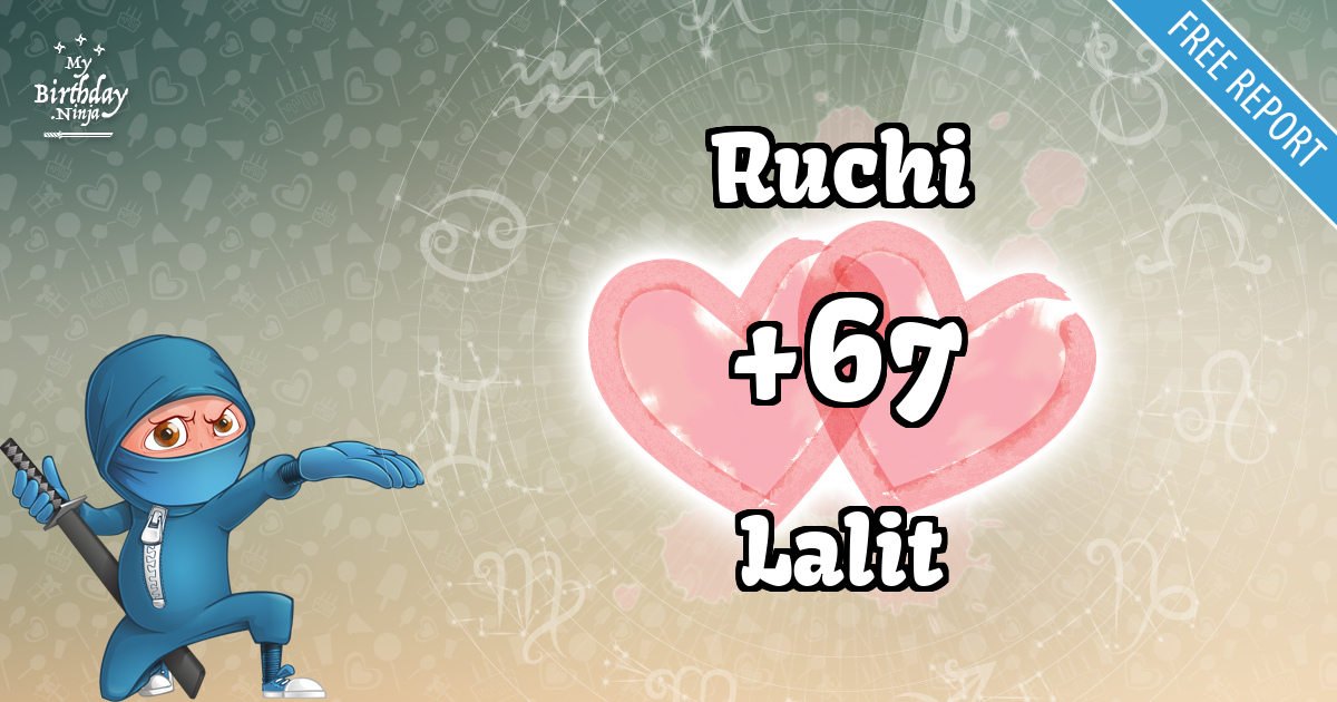 Ruchi and Lalit Love Match Score