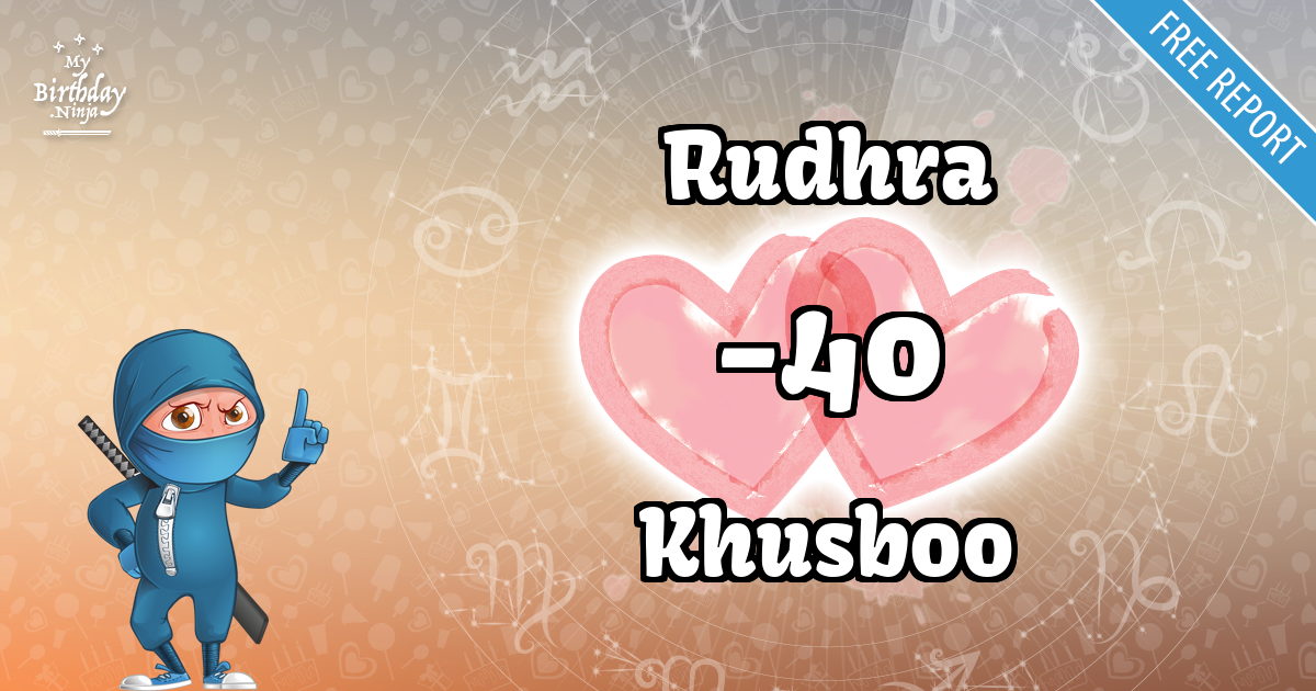 Rudhra and Khusboo Love Match Score