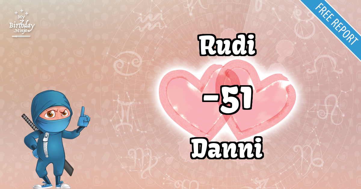 Rudi and Danni Love Match Score