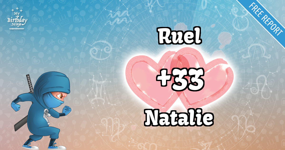 Ruel and Natalie Love Match Score