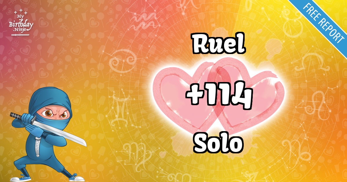 Ruel and Solo Love Match Score