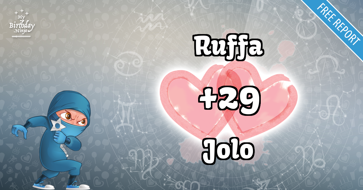 Ruffa and Jolo Love Match Score
