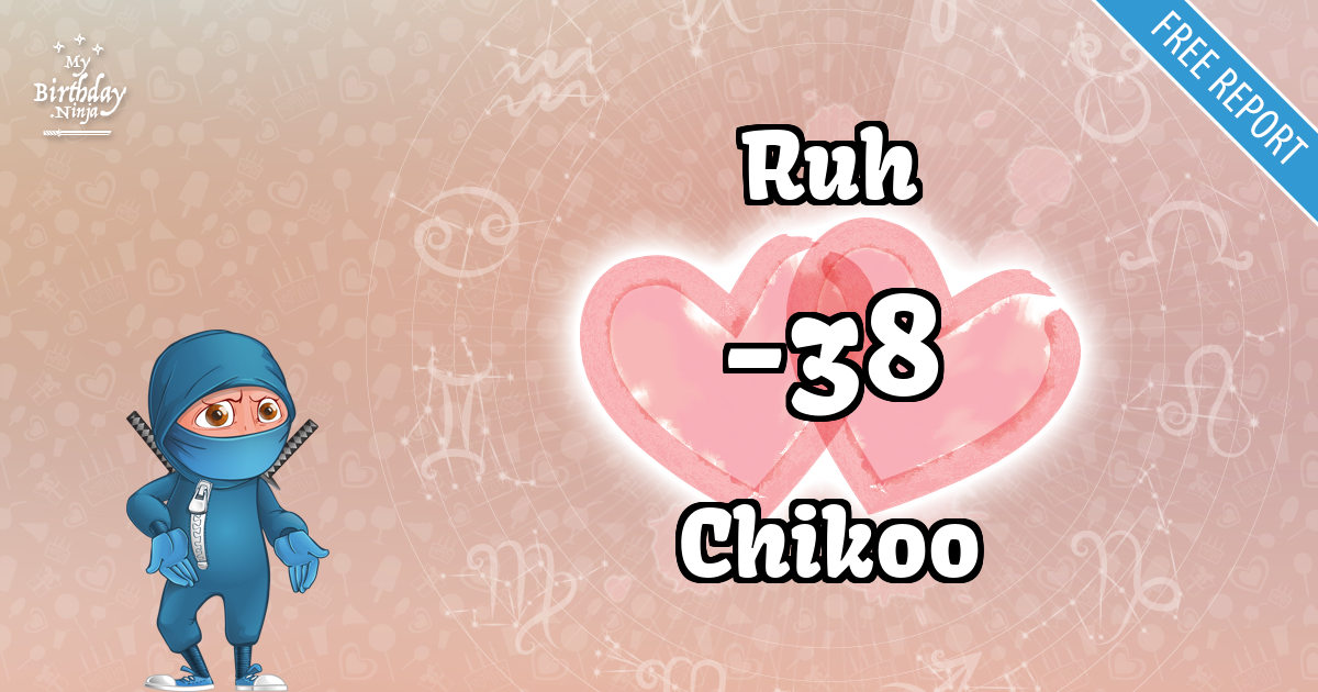 Ruh and Chikoo Love Match Score