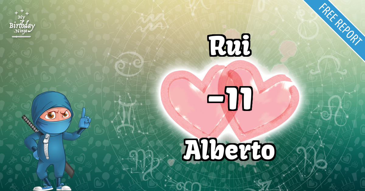 Rui and Alberto Love Match Score