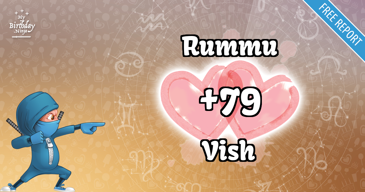 Rummu and Vish Love Match Score