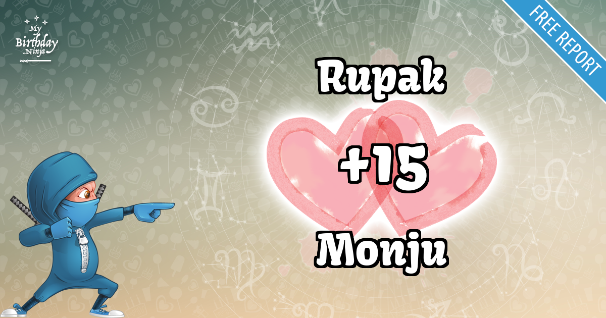 Rupak and Monju Love Match Score