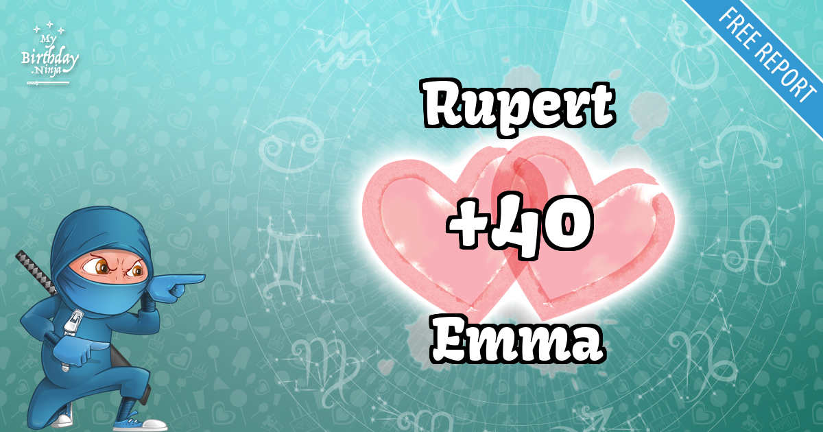 Rupert and Emma Love Match Score