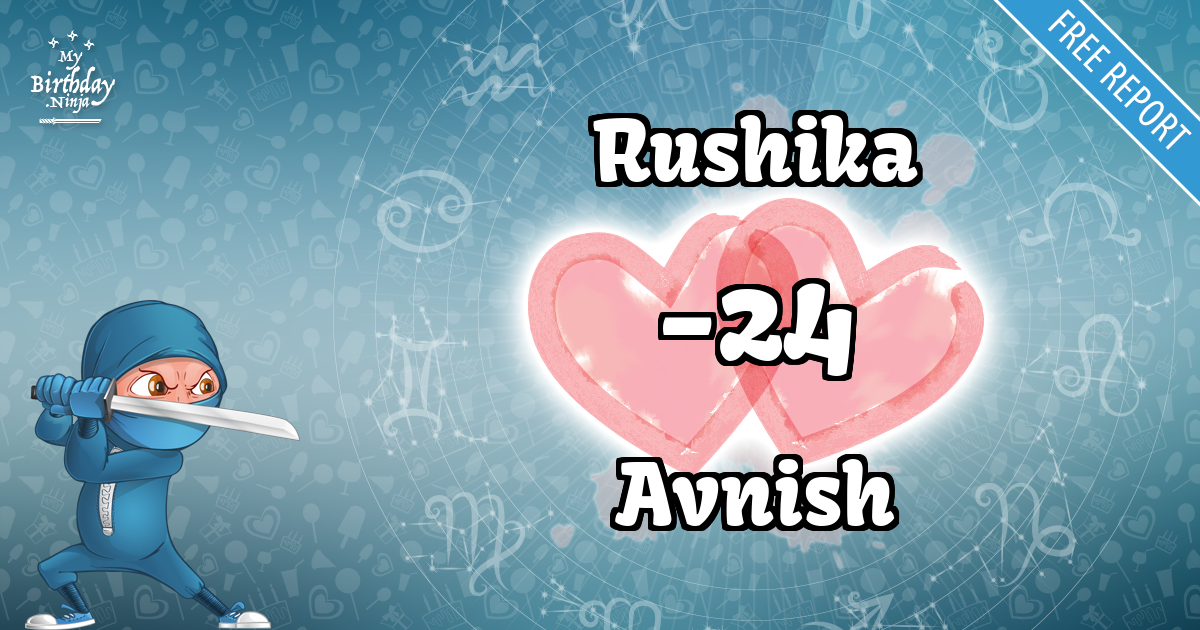Rushika and Avnish Love Match Score
