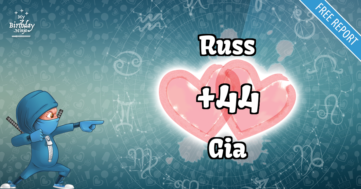 Russ and Gia Love Match Score