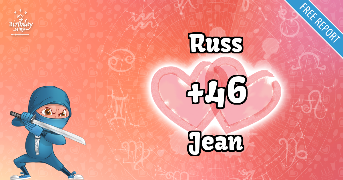 Russ and Jean Love Match Score