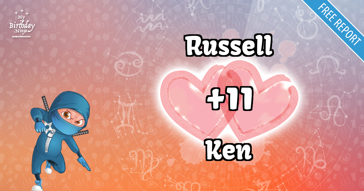 Russell and Ken Love Match Score
