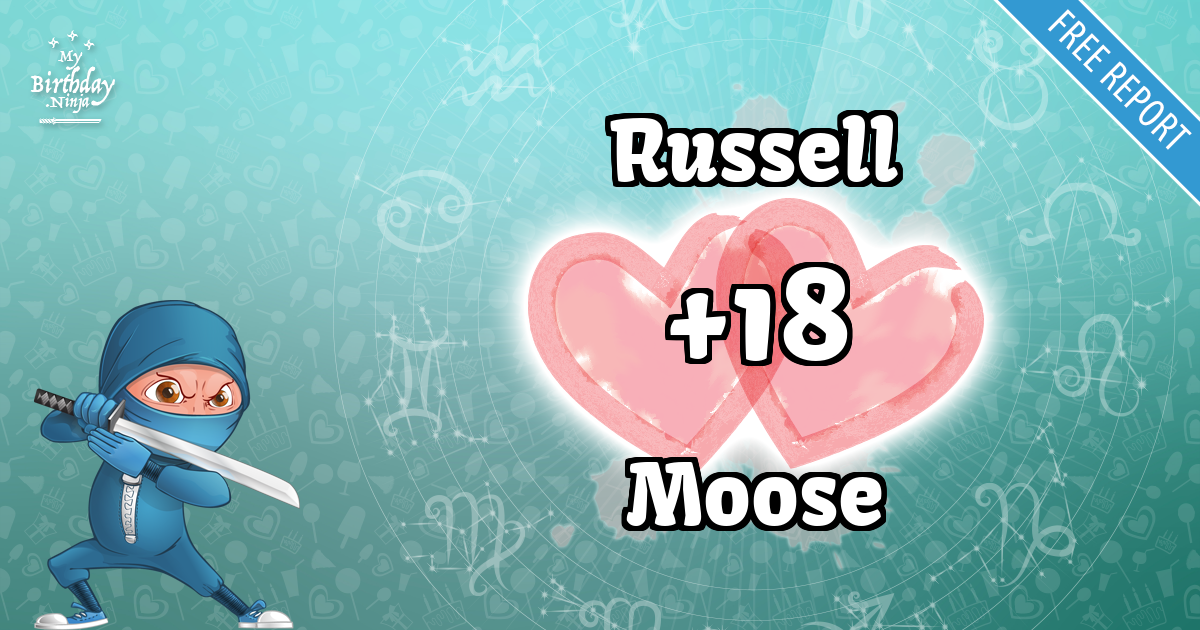Russell and Moose Love Match Score