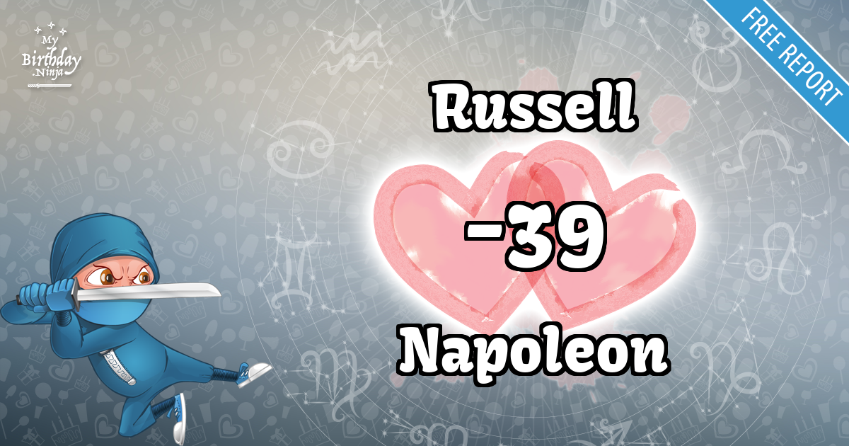 Russell and Napoleon Love Match Score