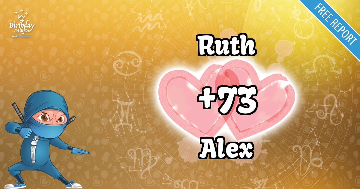 Ruth and Alex Love Match Score