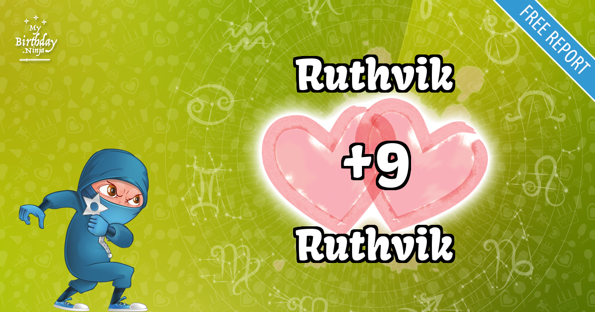 Ruthvik and Ruthvik Love Match Score