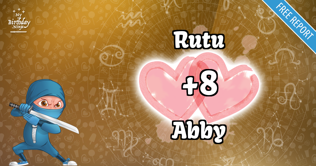 Rutu and Abby Love Match Score