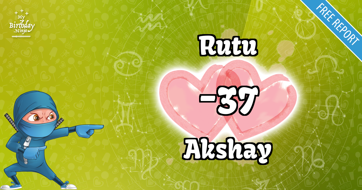 Rutu and Akshay Love Match Score