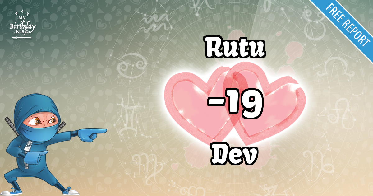 Rutu and Dev Love Match Score