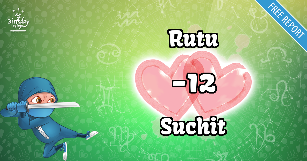 Rutu and Suchit Love Match Score