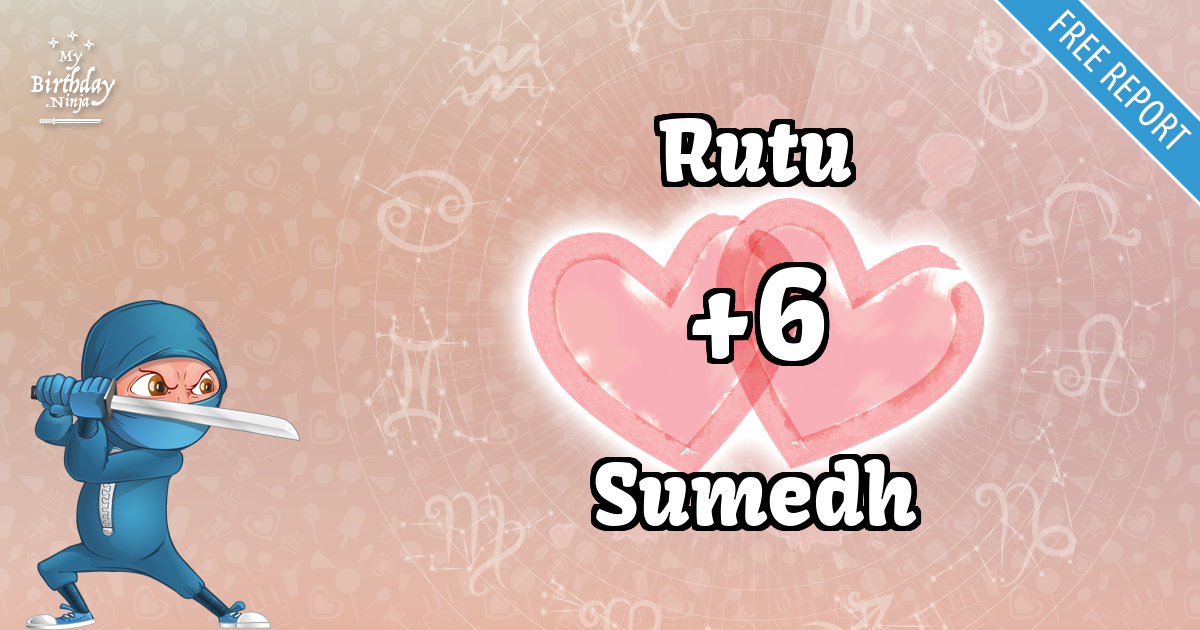 Rutu and Sumedh Love Match Score