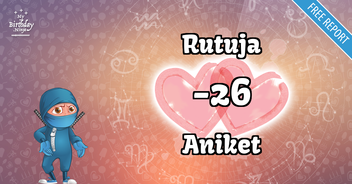 Rutuja and Aniket Love Match Score
