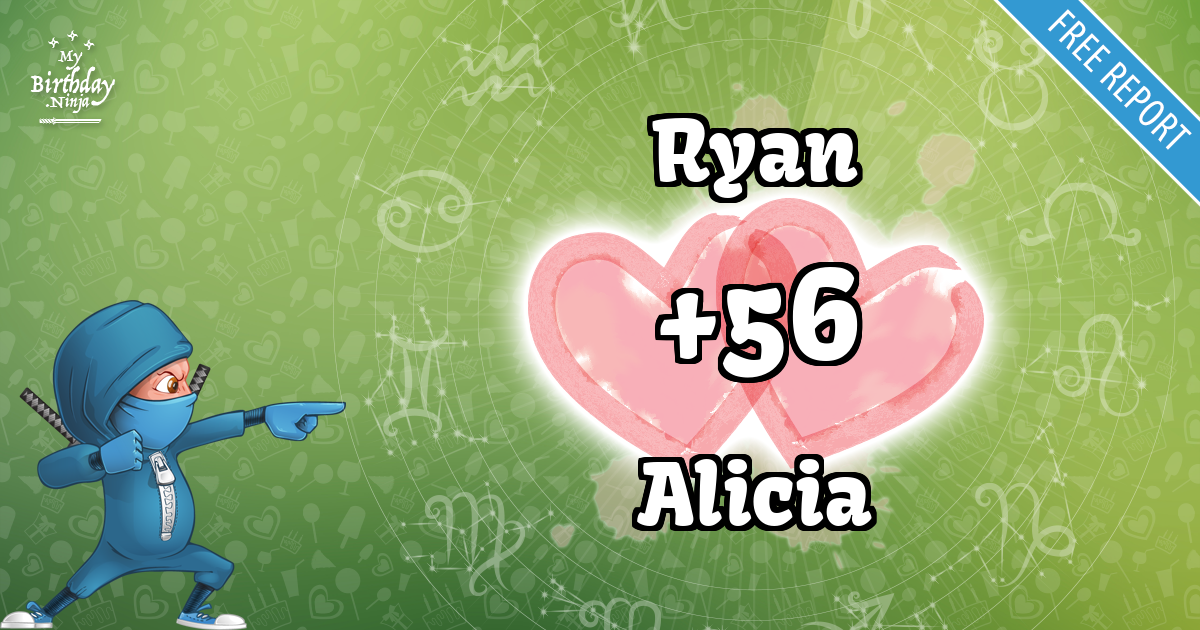 Ryan and Alicia Love Match Score