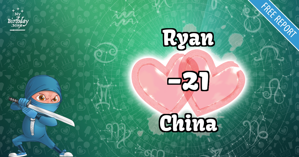 Ryan and China Love Match Score