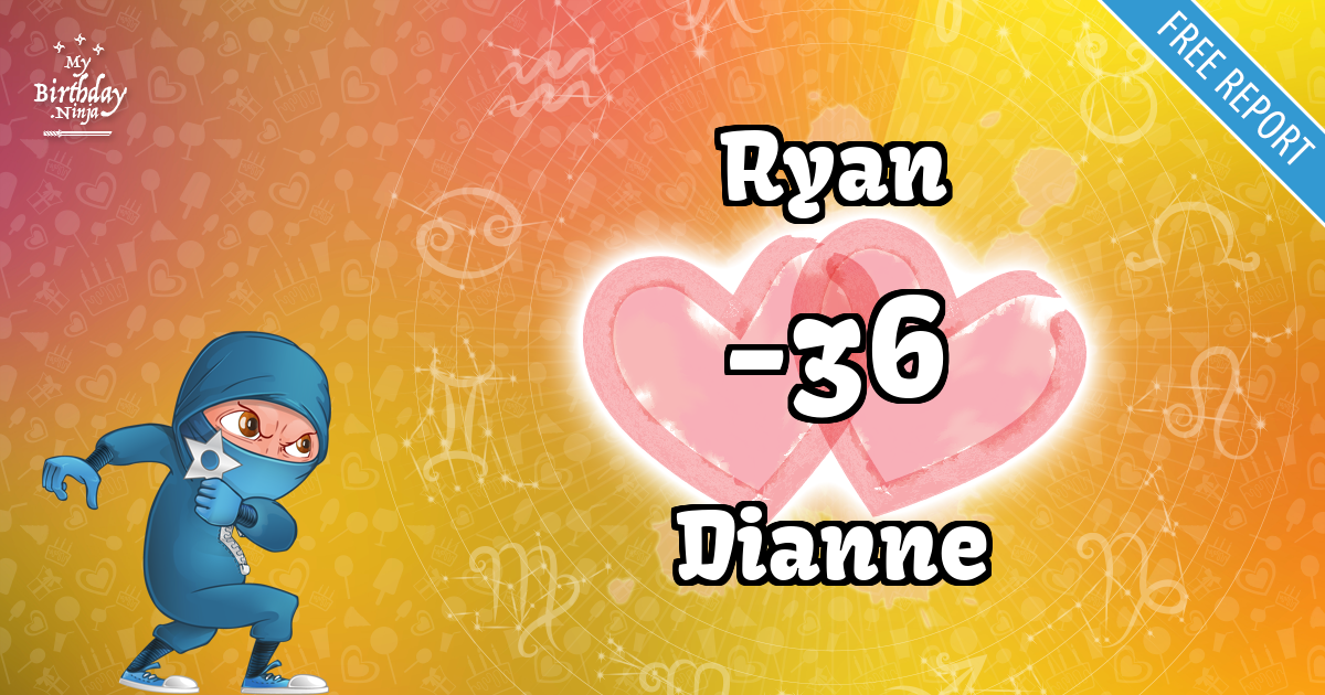 Ryan and Dianne Love Match Score
